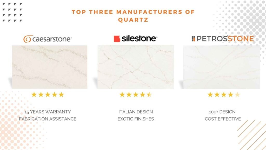 TOP Three Manufacturers of Quartz