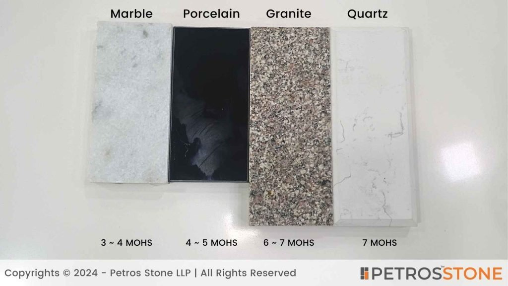 Measuring Hardness of Granite The Mohs Scale