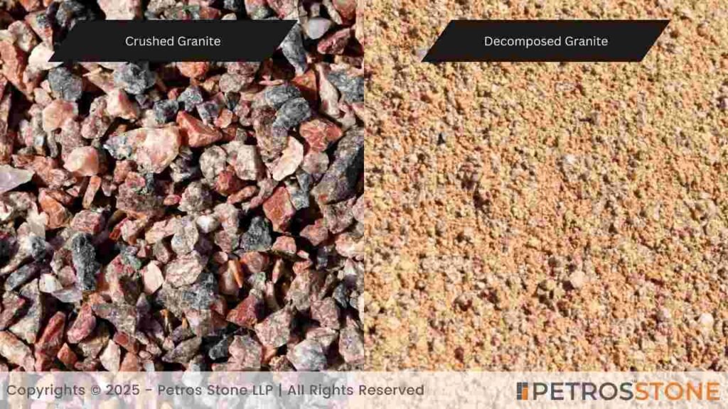How to Estimate the Cost of Crushed or Decomposed Granite