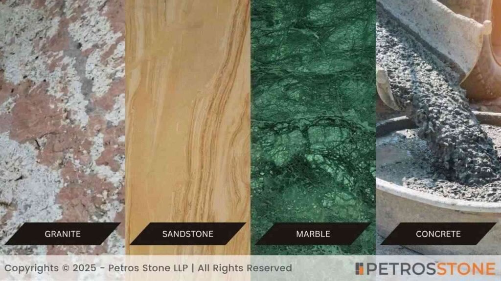 Cost Comparison with Other Materials (Sandstone, Marble, Concrete) Cost Comparison with Other Materials (Sandstone, Marble, Concrete)