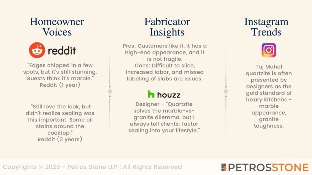 Reviews Houzz Insta Reddit
