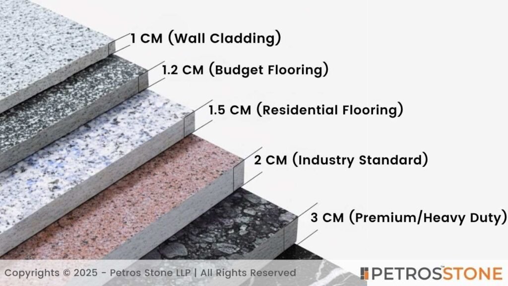 Granite Tile Thickness