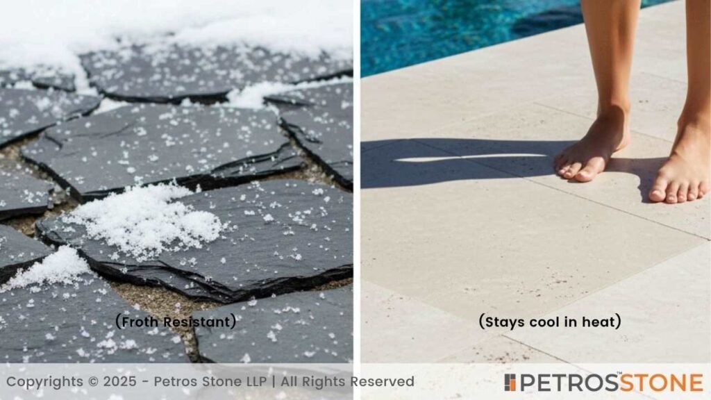 Weather Resistance Flagstone
