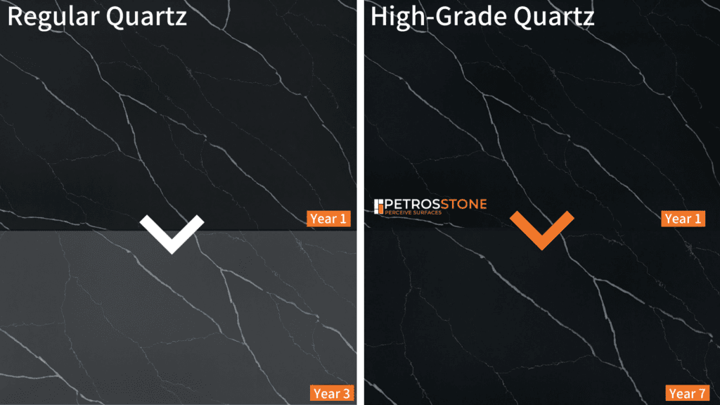 Quartz suirfaces that do not ade in sunlight. Comparison of different Quartz brands when exposed to sunlight 