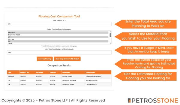 How Flooring Cost Comparison Tool Works1