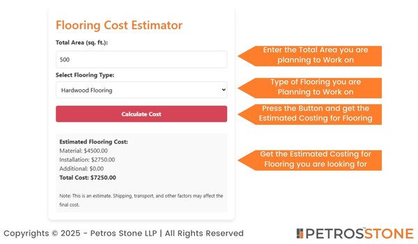 How Flooring Cost Estimator Tool Works