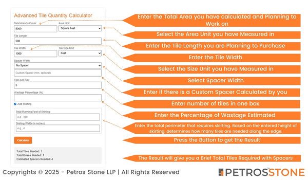 How Number of Tile Calculator Tool Works