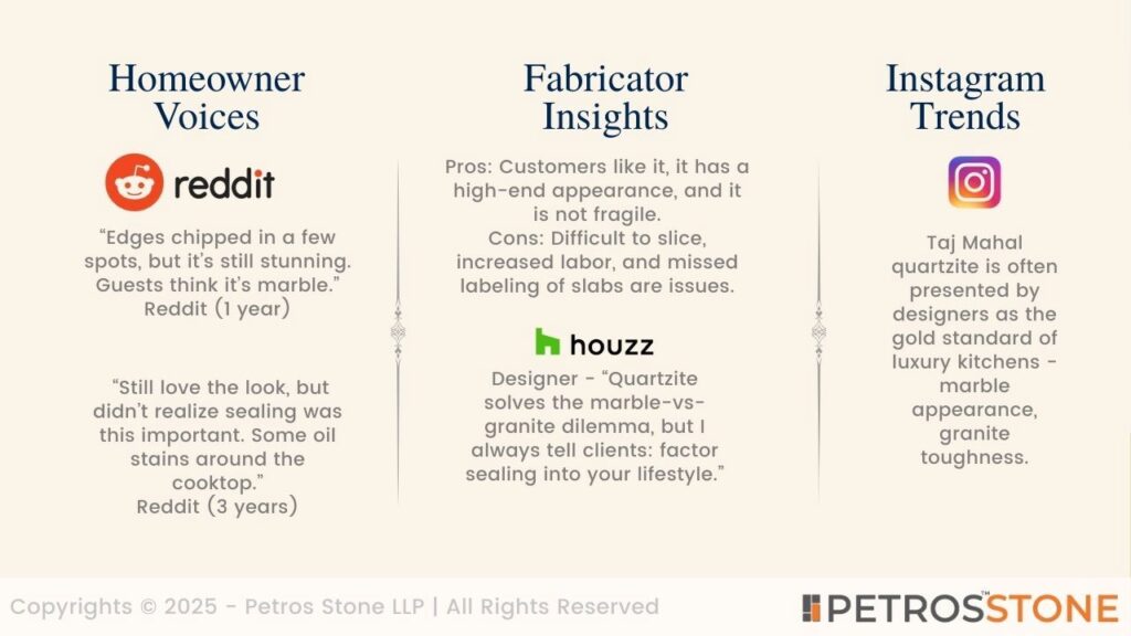 Reviews Houzz Insta Reddit