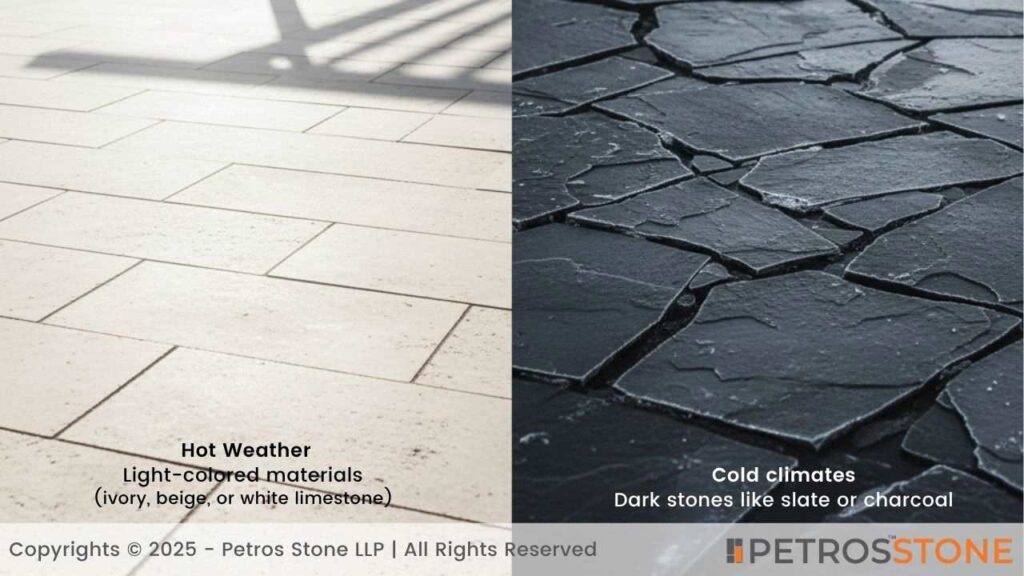 Weather Protection Flagstones