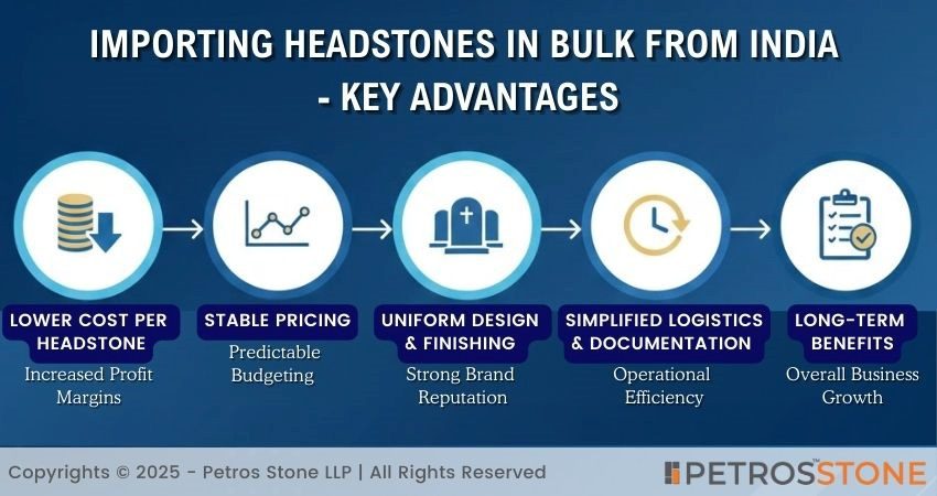 Importing Headstones in Bulk from India - Key Advantages