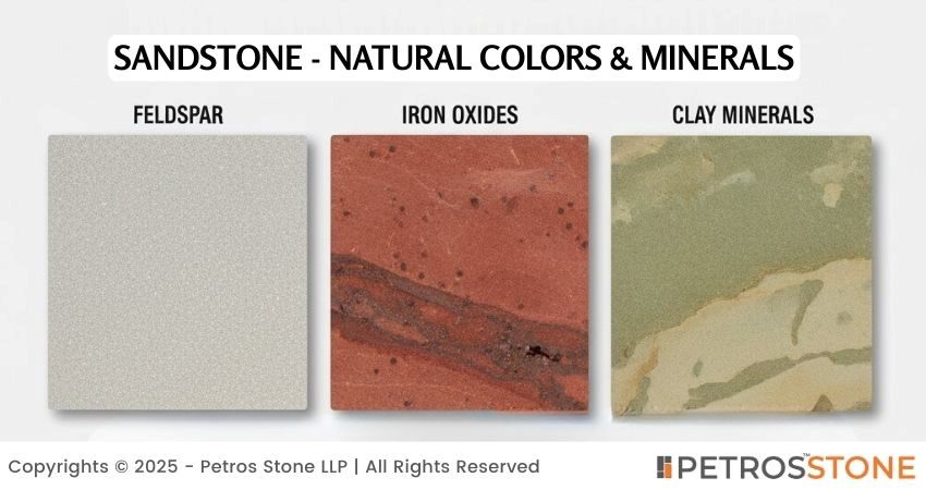 Sandstone - Natural Colors & Minerals