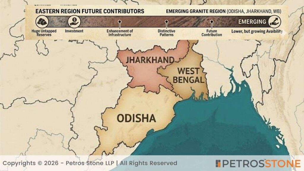 Eastern India