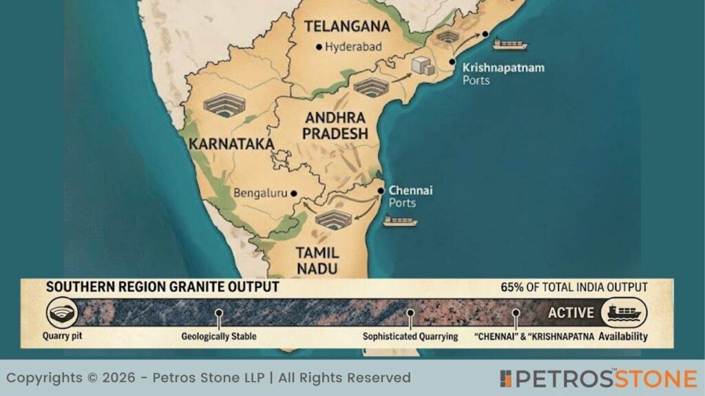 Southern India – The Granite Hub
