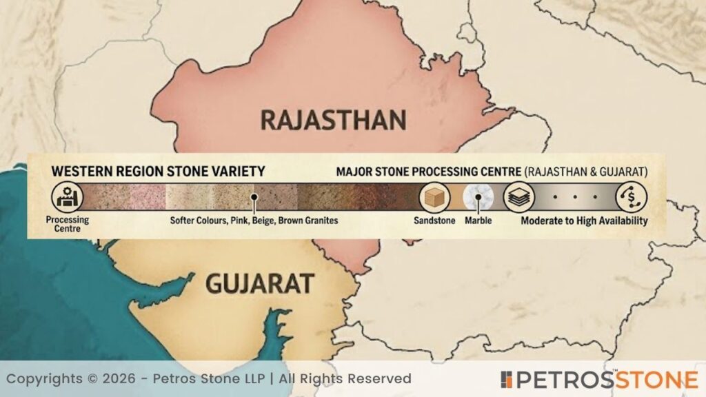 Western India