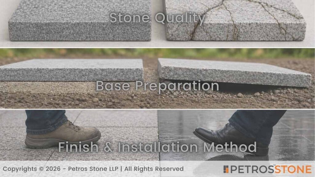 What Affects Granite Thickness Besides Load